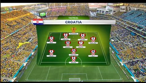 La uefa si adopera per promuovere, proteggere e. Brasile-Croazia (3-1), la diretta della partita inaugurale ...