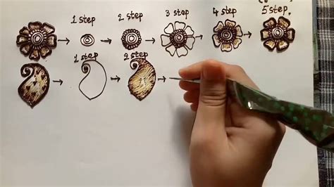Tasmim Blog Simple Henna Designs Step By Step For Beginners