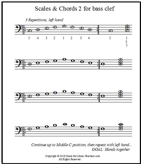 That is not the same one that i played, and the eight notes should be a half note for the left hand and the half note is supposed the first note of the eighth notes. Piano Scales Sheet Music for Both Hands for Beginners
