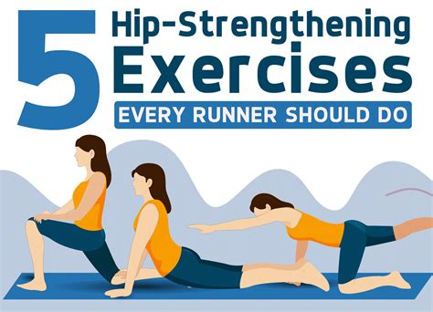 The 5 Hip Strength Exercises You Should Be Doing Infographic