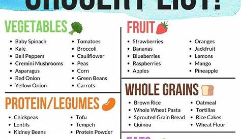 vegan food list for beginners pdf