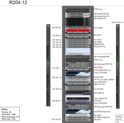 Network Rack Diagrams 101 | DCIM, Network Documentation, OSP Software