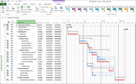 Terms of use privacy & cookies. Displaying The Task Path In Microsoft Project