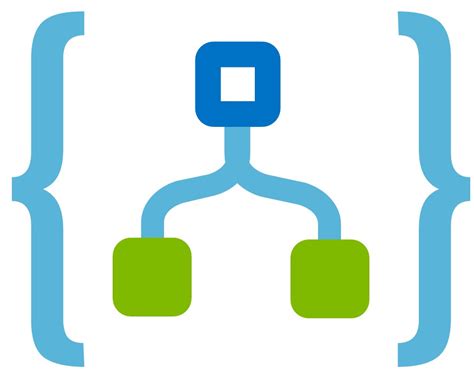 Isolation and secure network access. Azure Logic Apps on Twitter: "Logic Apps has a fresh new ...