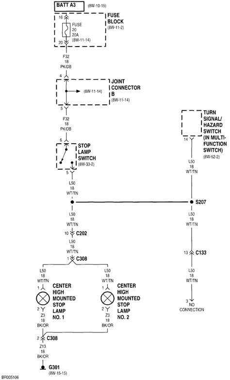 It shows what sort of electrical wires are interconnected and will also show where fixtures and components might be coupled to the system. 97 Dodge Ram Trailer Wiring Diagram - Wiring Diagram Networks