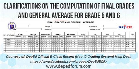 clarifications on the computation of final grades and general average for grade 5 and 6 deped