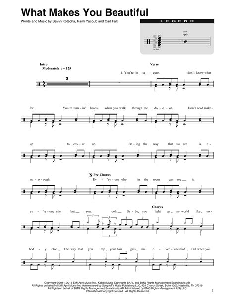 What Makes You Beautiful Drums Transcription Print Sheet Music Now