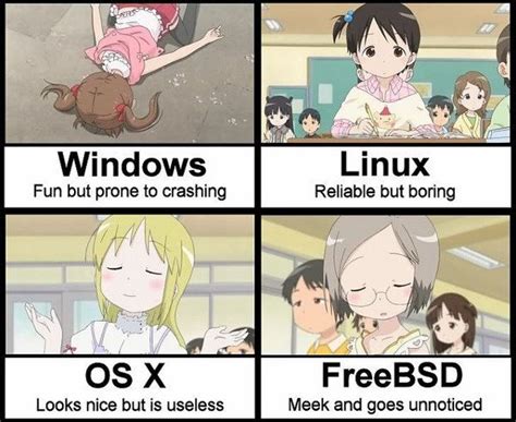 Windows Vs Mac Vs Linux Good Jokes Funny Jokes Hilarious Linux