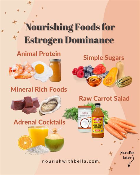 Estrogen Dominance Symptoms Causes Supportive Foods And Supplements — Nourish With Bella