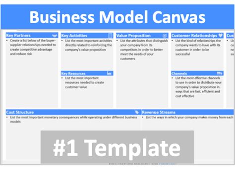 Business Model Canvas Template Innovation Software Online Tools