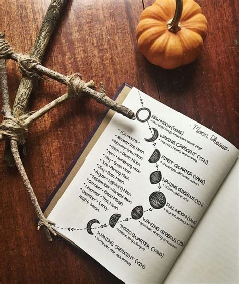 Moon Phases Book Of Shadows Spell Book Grimoire