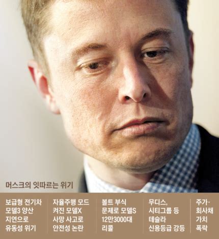 일론 머스크 공매도는 사기, 법적으로 금지해야. His 스토리 '꿈꾸는 사나이' 일론 머스크, 심판의 날 다가오나 ...