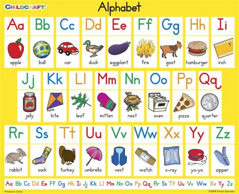 Alphabet Chart In Spanish Driverlayer Search Engine