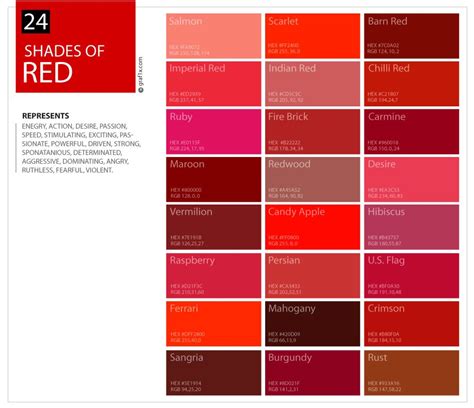 24 Shades Of Red Color Palette Red Colour