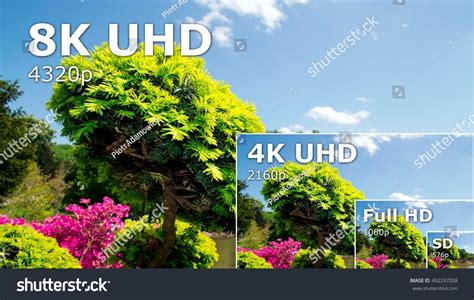 Tv Ultra Hd 8k Television Resolution Stock Photo 492297058 Shutterstock