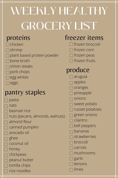 Clean Eating Grocery List On A Budget Brunettecollective Com