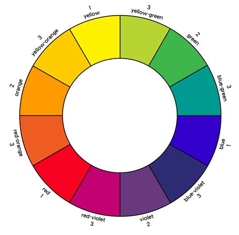 Flaneur Designs Art Of Using Color Wheel For Designing Jewelry 2