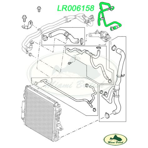 Rover V8 Cooling System Diagram Ubicaciondepersonas Cdmx Gob Mx