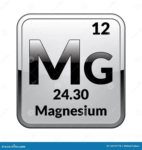 The Periodic Table Element Magnesiumvector Stock Vector