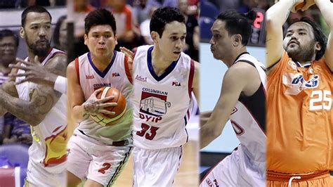 Notable Omissions From Pba 44th Season Opening Day Rosters