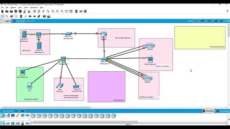 Cisco Packet Tracer Setting Up A Small Office Network 3 Youtube