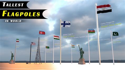 Worlds Tallest Flagpoles By Height Tallest Flagpoles Flag Of The