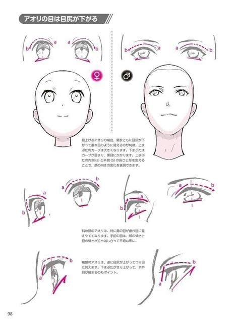 Pin By Hayase On 5 6drawing Tips Anime Art Tutorial Anime Drawings