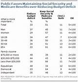 Medicare Deficit