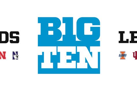 State Of The Union Big Ten Recruiting Update 5812 Black Shoe Diaries