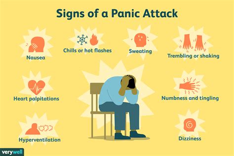 Panic Attacks Common Symptoms And How To Cope