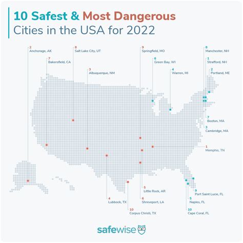 Californias Ghettos The 5 Worst Cities For Safety And Security In 2025