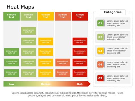 Free Editable Heat Map Templates For Powerpoint Slideuplift