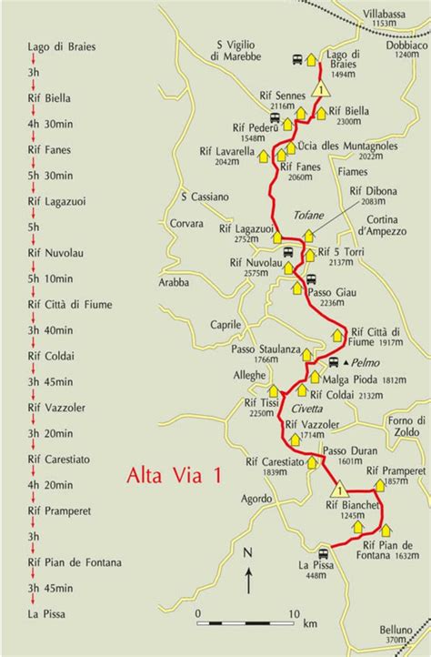 A Quick And Dirty Guide To Italys Alta Via 1 The Hiking Life