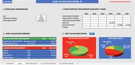 Free Simple Asset Allocation Model Efinancialmodels
