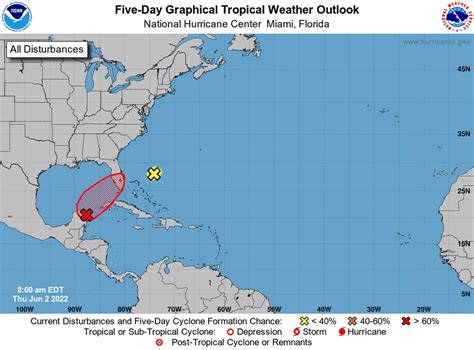 Vigilancia Tropical Las Advertencias Podr An Llegar Hoy Para Florida