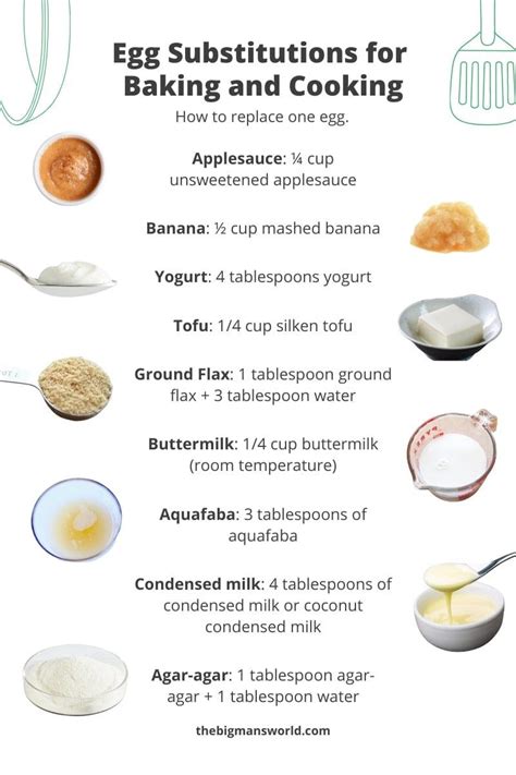 10 Best Egg Substitutes For Baking Tried And Tested Recipe Egg