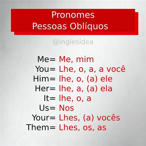 Dicas De Ingl S Pronomes Pronomes Pronome Pessoal Verbos Em Ingl S