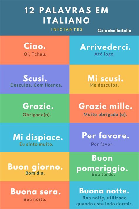 12 Palavras Em Italiano Iniciante Infográfico Pequeno Dicionário De Italiano Para Viagem