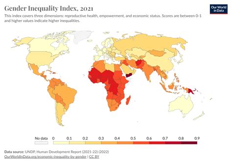 Gender Inequality Index From The Human Development Report Our World