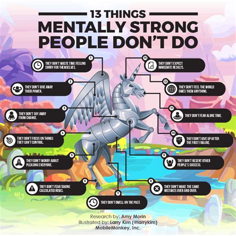 13 Habits Of Mentally Strong People Customersai
