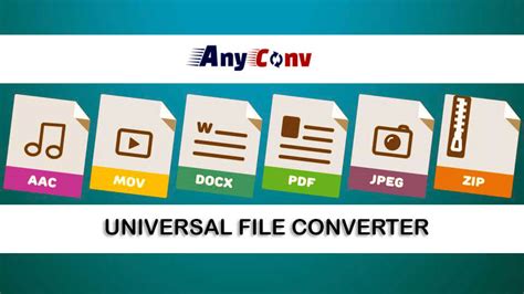 Anyconv Universal File Converter Ithemesky