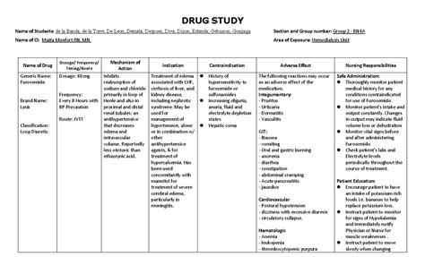 CHRONIC KIDNEY DISEASE DRUG STUDY FUROSEMIDE  Nursing  Studocu