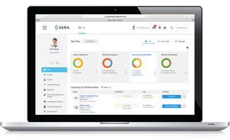 Saba Learning Review – 2021 Pricing, Features, Shortcomings