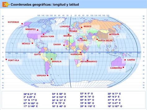 To make a search, use the name of a place, city, state, or address, or click the location on the map to find lat long coordinates. Crea y aprende con Laura: COORDENADAS GEOGRÁFICAS: Latitud ...