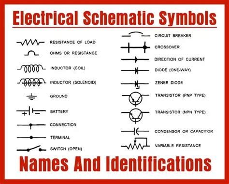 Electrical Diagram Symbols Schematic Wiring