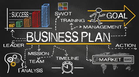 The Ultimate Guide To Writing A Nonprofit Business Plan Artofit