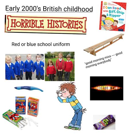 Early 2000s British Childhood Starter Pack Starterpacks
