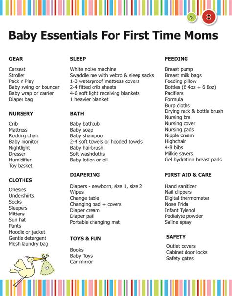 Baby Essentials For First Time Moms Elise Procter New Baby