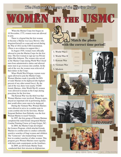 The United States Marine Corps Women In The Usmc Worksheet A Great