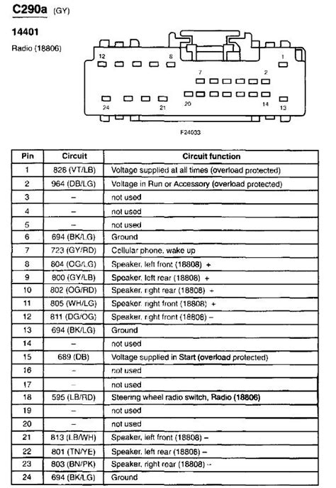2003 Ford F150 Radio Wiring Diagram Diagram Board